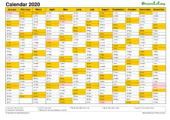 Calendar Vertical Month Column With Holiday Uk Color Orange 2020